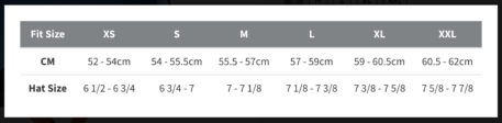 Bern Kiteboarding Helmet Sizing Cart