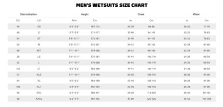 2019 Neil Pryde Wetsuit Sizing Chart