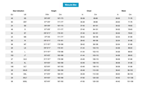 NP Mens Kiteboarding Wetsuit Sizing Chart