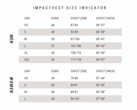 2022 Mystic Impact Vest Sizing Chart