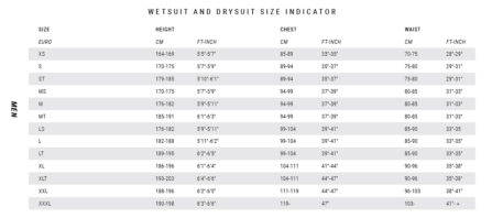 2020 Mystic Mens Kiteboarding Wetsuit Sizing Chart