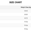 Neil Pryde Kiteboarding CE50 Float Vest Sizing Chart