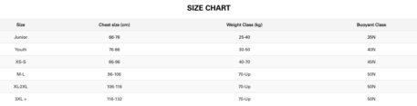 Neil Pryde Kiteboarding CE50 Float Vest Sizing Chart