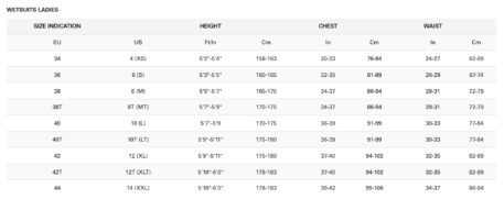 2021 Neil Pryde Womens Wetsuit Sizing Chart