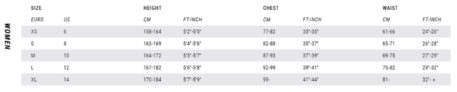 2021 Mystic Womens Wetsuit Sizing Chart