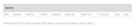 2021 Hyperflex Boot Sizing Chart