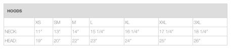 2021 Hyperflex Hood Sizing Chart