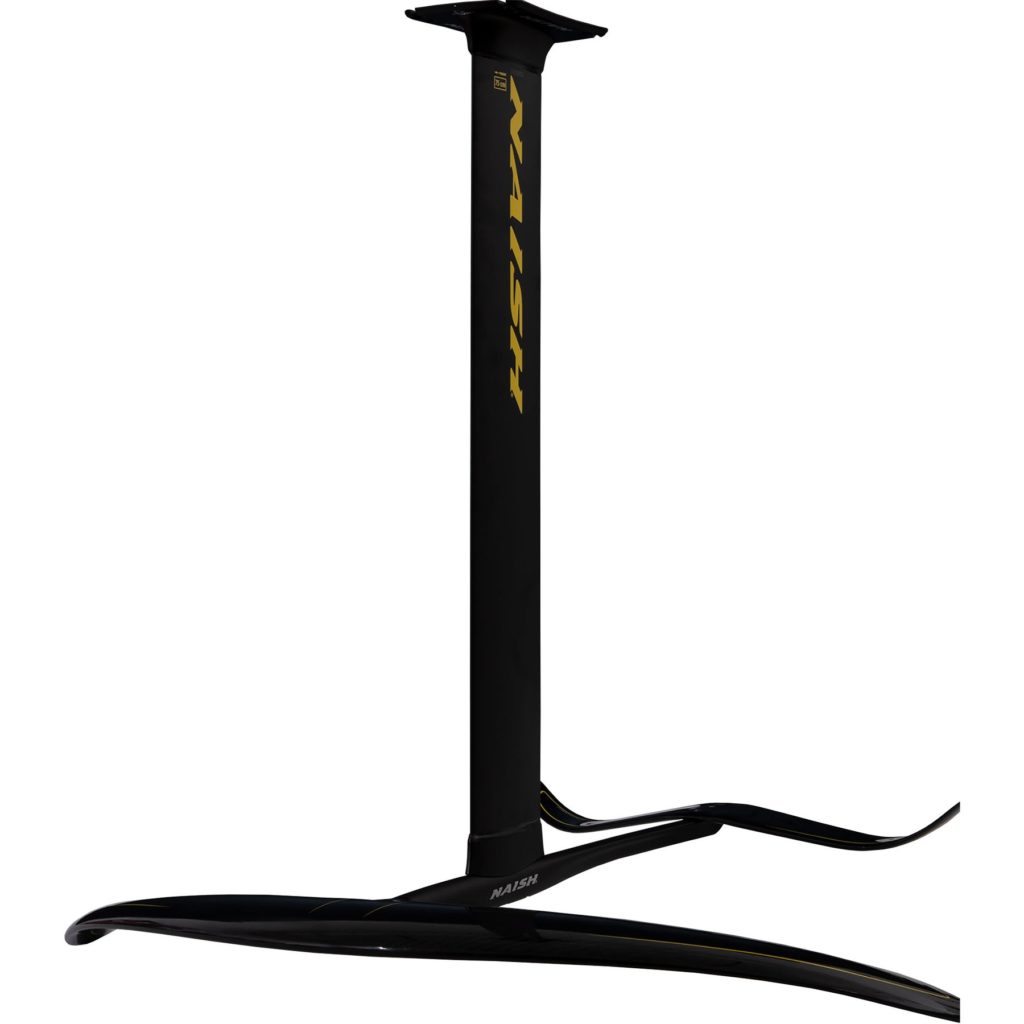 WindyCity Kite Sports Questionnaire WindyCity Kite Sports