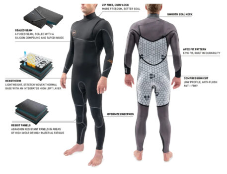 Dakine Cyclone 5/4 Zipfree Kiteboarding Wetsuit Features