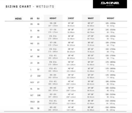 Dakine Mens Wetsuit Sizing Chart