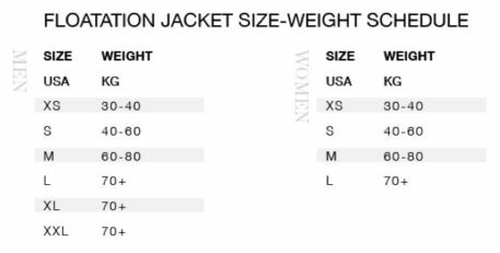 Mystic Razor CE Kiteboarding Flotation Vest - Image 5